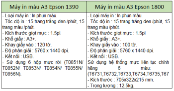 Máy in màu A3 Epson 1800 ưu thế hơn máy in cũ Epson 1390